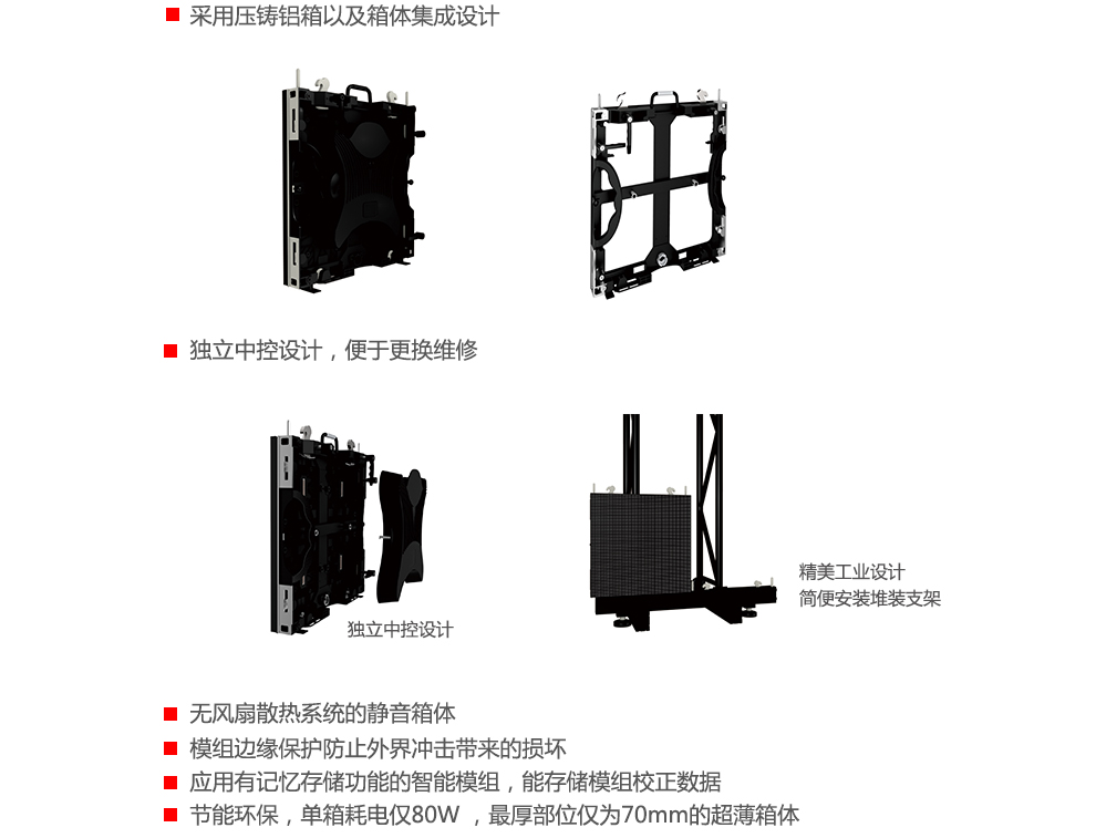 全彩LED异形屏